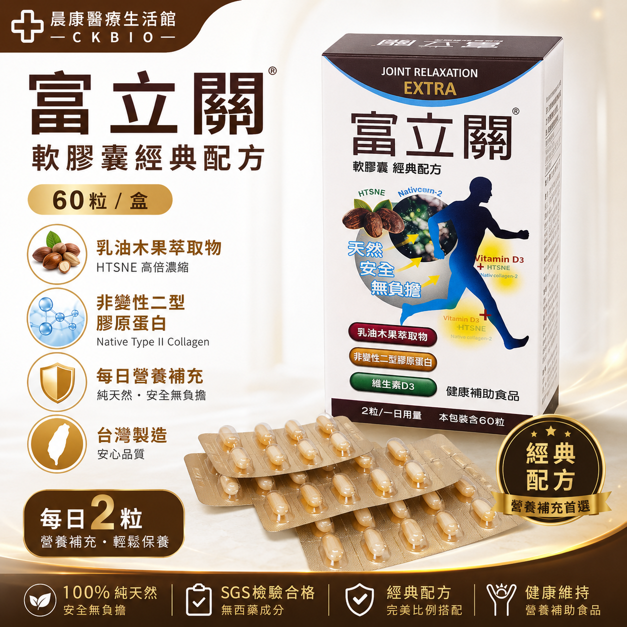 富立關軟膠囊經典配方