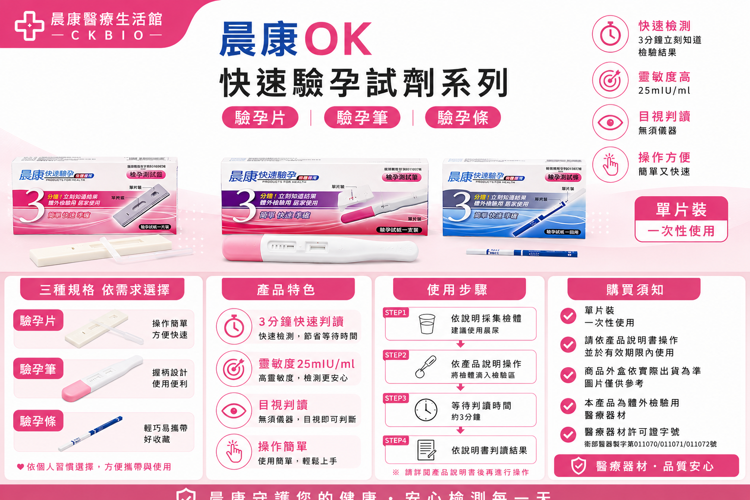 晨康OK快速驗孕試劑系列